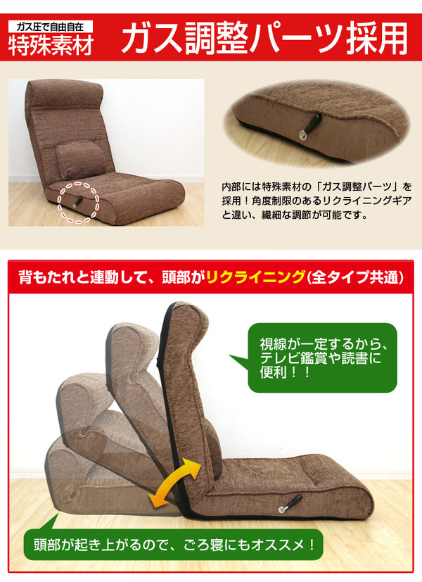 腰にやさしい!低反発入りのレバー付きリクライニング座椅子【-WARAKU-ワラク】(ワイドタイプ) フラワー