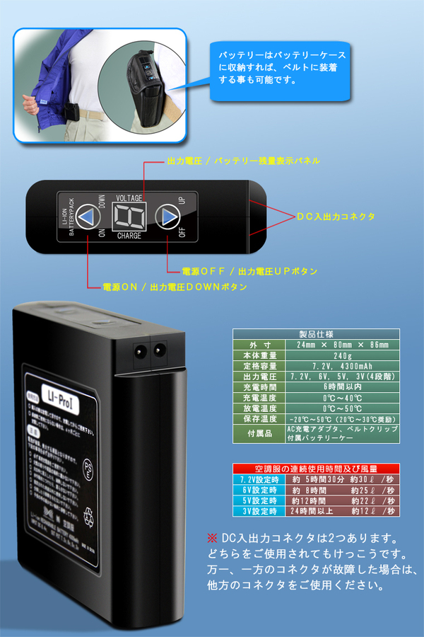 空調服 リチウムイオンバッテリセットACアダプター ベルトクリップ 専用バッテリーケース付(ニッケル酸素電池の2.5倍)1 LIPRO1