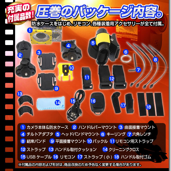 【小型カメラ】広角スポーツカメラ(匠ブランド)『Highlander』(ハイランダー)