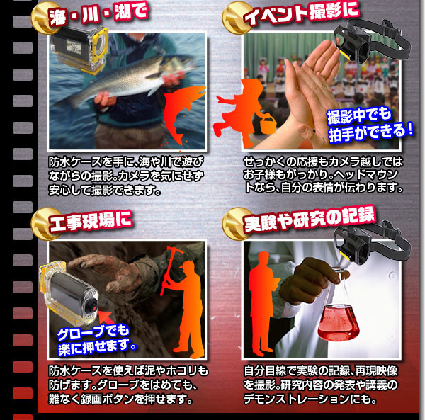 【小型カメラ】広角スポーツカメラ(匠ブランド)『Highlander』(ハイランダー)