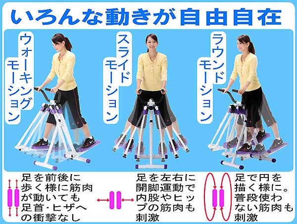 折りたたみフィットネス器具/アクティブ エアウォーク 保護マット付き