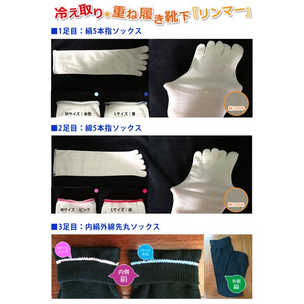冷えとり靴下(冷え取り5本指ソックス) リンマーMサイズ(3足セット)