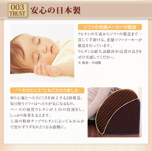 ソファー 40mm厚 ブラウン L字タイプ 小 こたつに合わせるフロアコーナーソファ