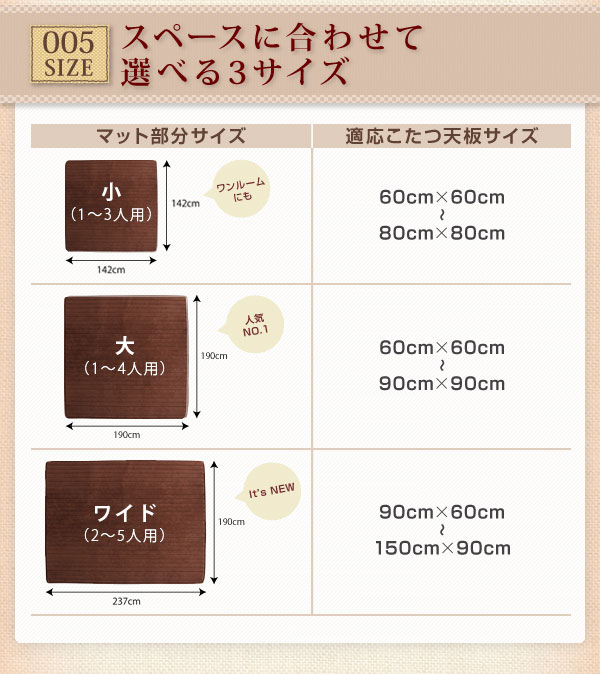 ソファー 40mm厚 ブラウン L字タイプ 小 こたつに合わせるフロアコーナーソファ