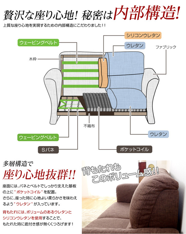 ハイバックソファー【2人掛け/ベージュ】 肘付き 『Mughetto』 ポケットコイル使用 ファブリック生地