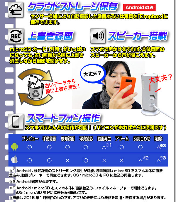 ホームカメラ WiFiホームカメラ(匠ブランド)『Smart Pole』(スマートポール)