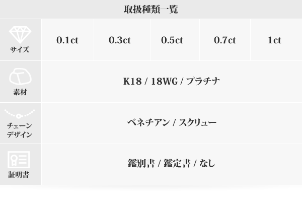 K18WG 0.1ctダイヤモンドペンダント/ネックレス スクリューチェーン