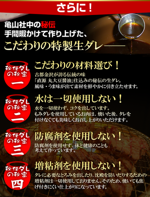 亀山社中 焼肉・BBQファミリーセット 小 2.45kg