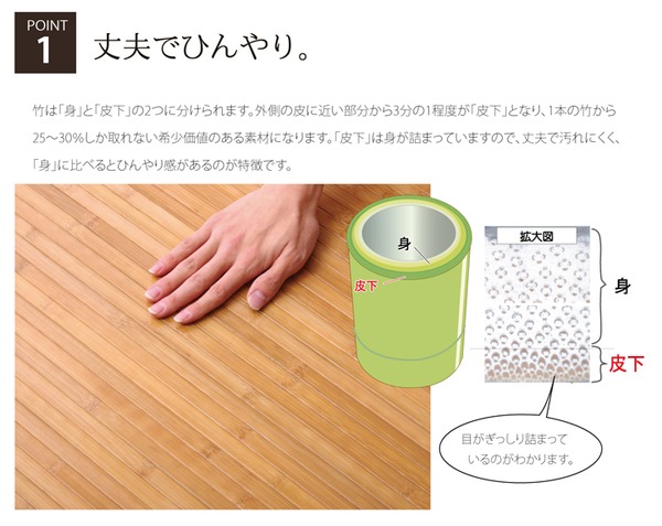 イメージ画像4