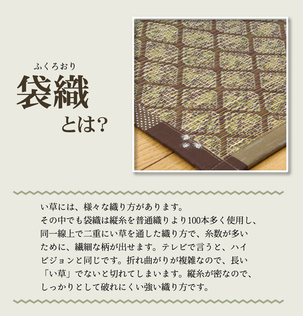 純国産 い草ラグカーペット 『Fダイヤ』 ブラウン 約174×230cm(裏:ウレタン)