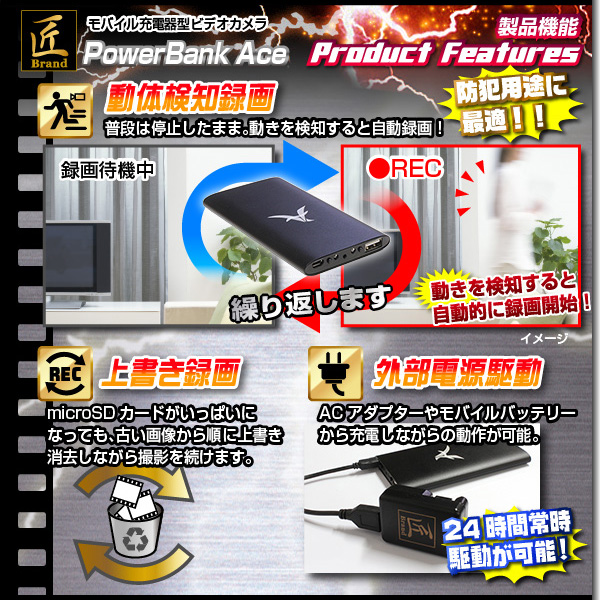 小型カメラ モバイル充電器型ビデオカメラ(匠ブランド)『PowerBank Ace』(パワーバンクエース)