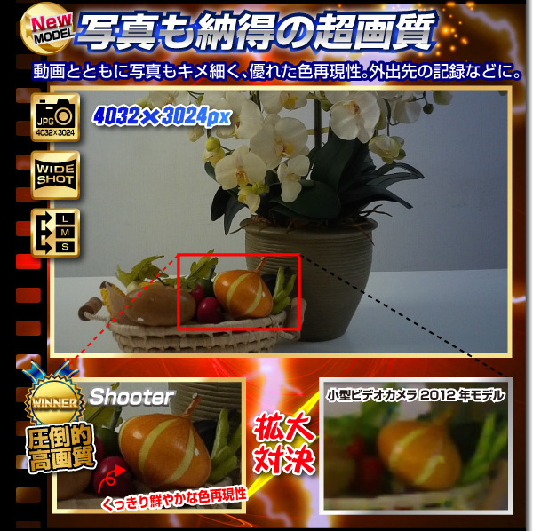 小型カメラ キーレス型ビデオカメラ(匠ブランド)『Shooter』(シューター)
