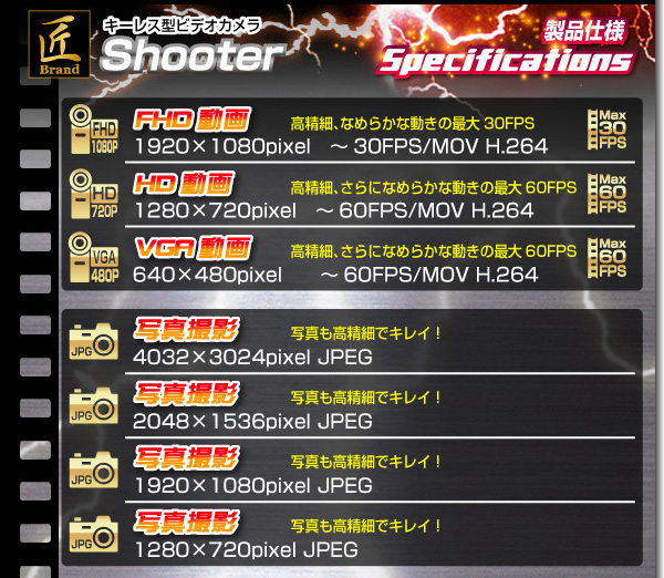 小型カメラ キーレス型ビデオカメラ(匠ブランド)『Shooter』(シューター)
