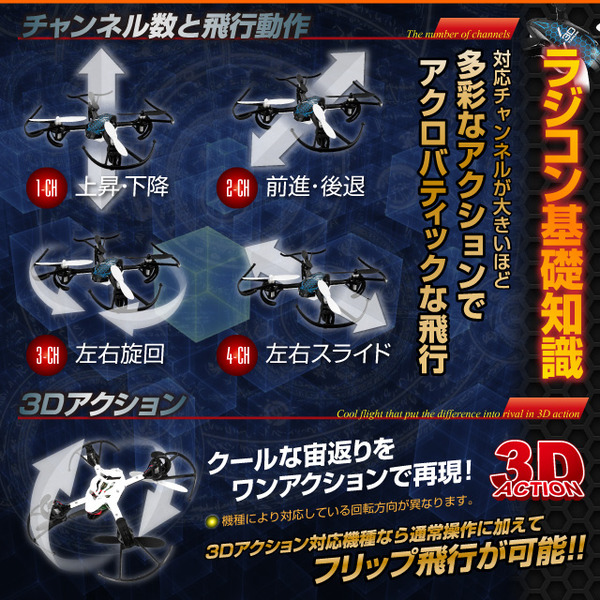 【RCオリジナルシリーズ】小型カメラ搭載ラジコン クアッドコプター ドローン 2.4GHz 4CH対応 6軸ジャイロ搭載 3Dアクション フリップ飛行『007SPY』(OA-3270) HD720P 30FPS