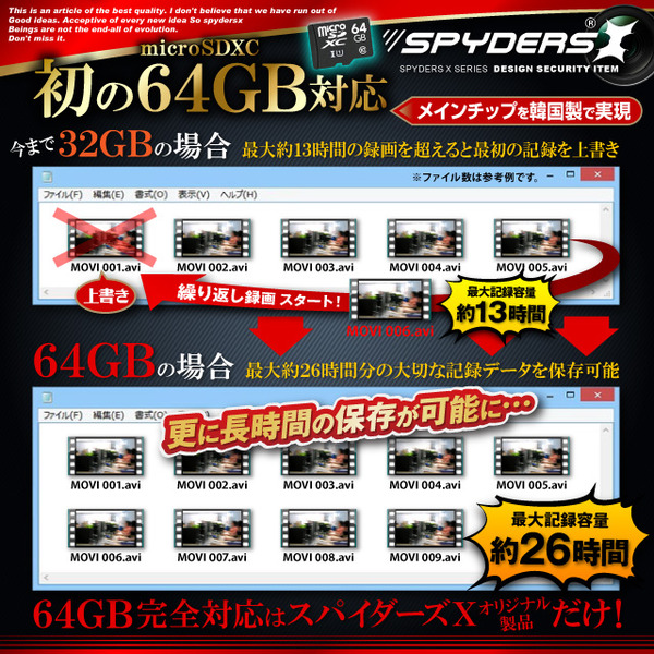 【防犯用】【超小型カメラ】【小型ビデオカメラ】 照明スイッチ型 スパイカメラ スパイダーズX ハイクオリティシリーズ (H-777) 720P H.264 長時間録画 遠隔操作 長期保証 64GB対応