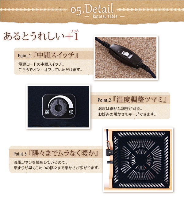こたつ3点セット こたつ本体+掛け布団+敷布団 80×120cm【Lumikki FK】ワインレッド 天然木ウォールナット材 北欧デザインこたつセット【Lumikki FK】ルミッキ エフケー
