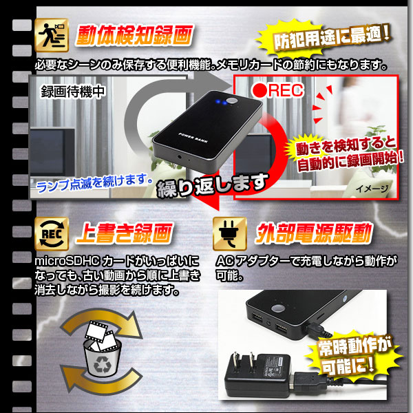 小型カメラ モバイル充電器型ビデオカメラ(匠ブランド)『Hi-Voltage』(ハイボルテージ)