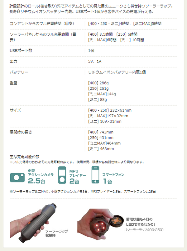 携帯型ソーラーパネル(ポータブル充電器) ブッシュネル 【日本正規品】 ソーラーラップミニMAX 〔登山/アウトドア/災害時〕