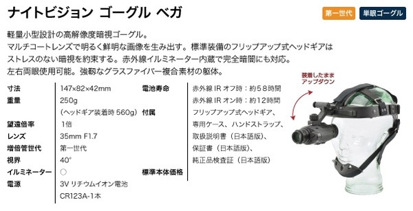 双眼鏡型 暗視スコープ(ナイトビジョン) アーマサイト ナイトビジョンゴーグル ベガ