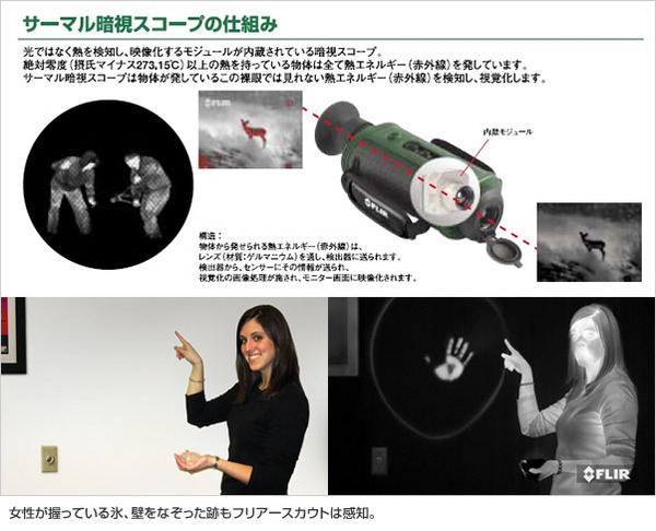 サーマル暗視スコープ(ナイトビジョン) 【日本正規品】 フリアースカウトPS32V2