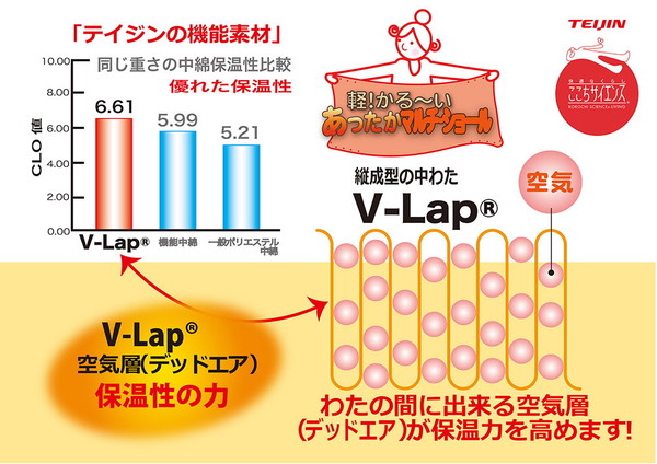 TEIJIN(テイジン) V-lap使用 あったかマルチ・ショール オレンジ
