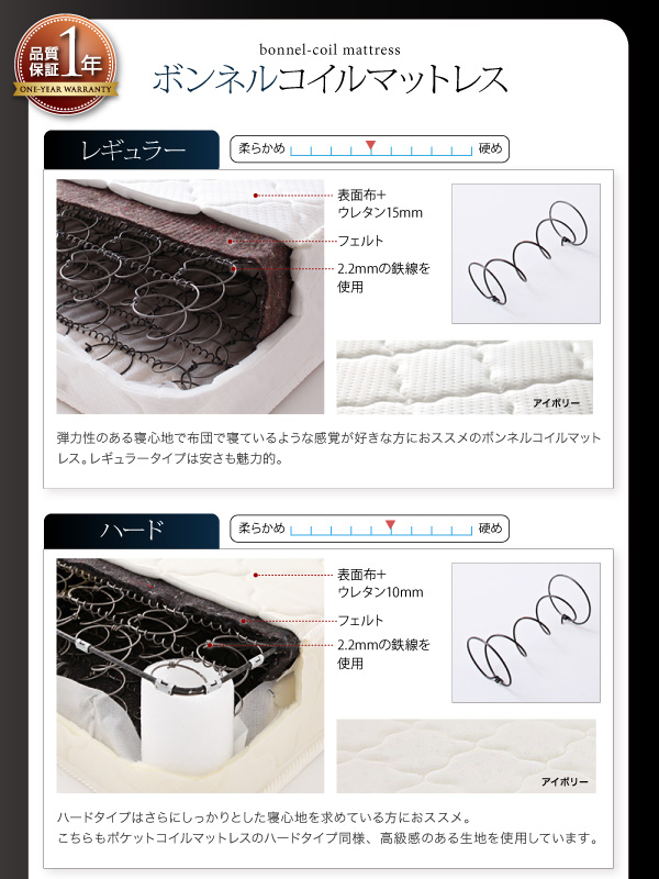 フロアベッド クイーン Truba 羊毛入りデュラテクノマットレス付き ブラウン 照明・棚付き大型フロアベッド Truba トルバ