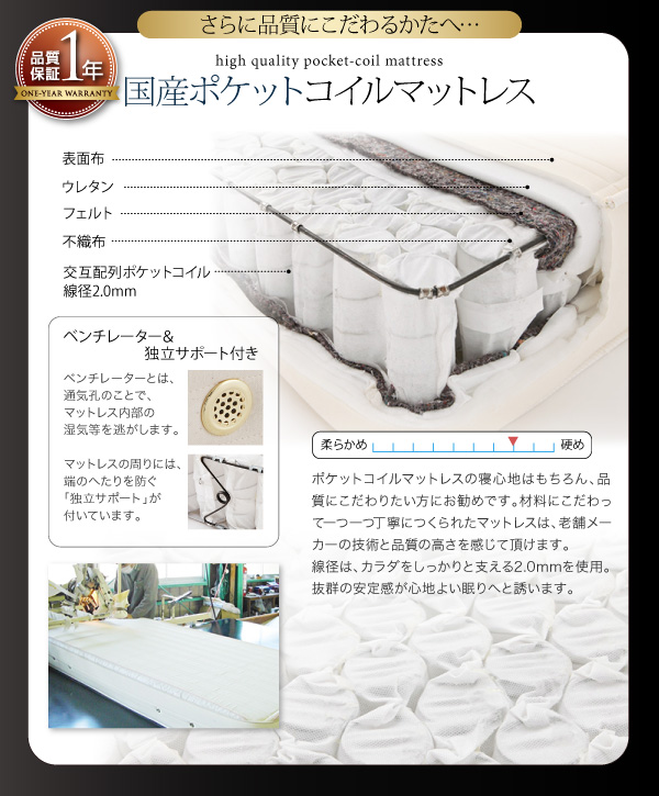 フロアベッド クイーン Truba 羊毛入りデュラテクノマットレス付き ブラウン 照明・棚付き大型フロアベッド Truba トルバ