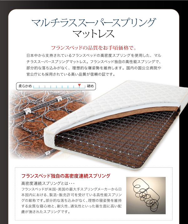 フロアベッド クイーン Truba 羊毛入りデュラテクノマットレス付き ブラウン 照明・棚付き大型フロアベッド Truba トルバ