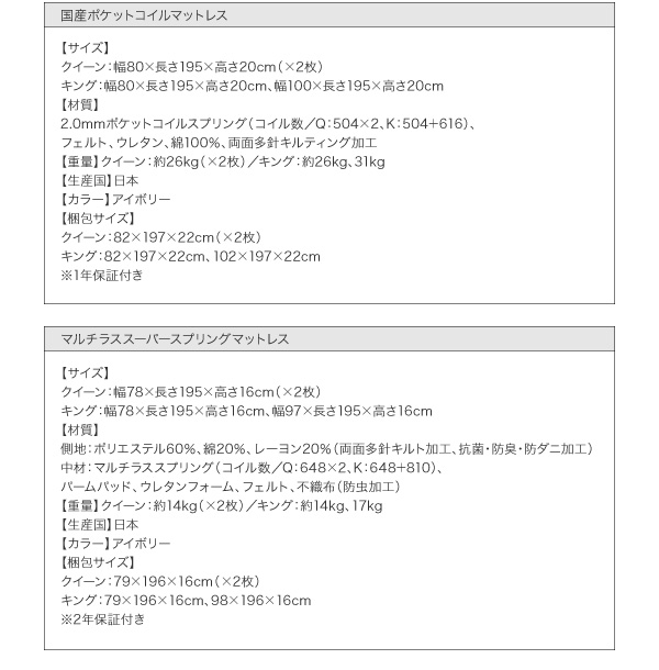 フロアベッド クイーン Truba 羊毛入りデュラテクノマットレス付き ブラウン 照明・棚付き大型フロアベッド Truba トルバ