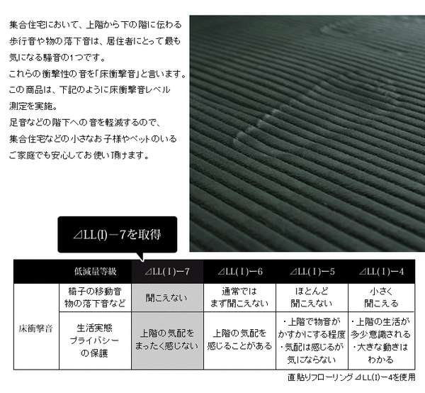 低反発高反発レトロモダンラグマットRC700 190×240cm (TOS) グレージュ