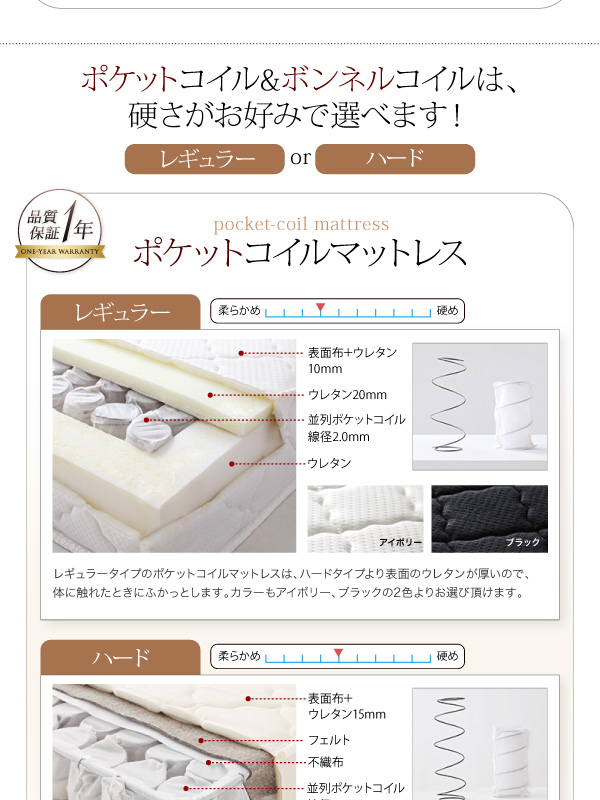 チェストベッド ダブル AiryBoX 羊毛入りデュラテクノマットレス付き ダークブラウン 棚・コンセント付き_布団がしまえる大容量チェストベッド AiryBoX エアリーボックス