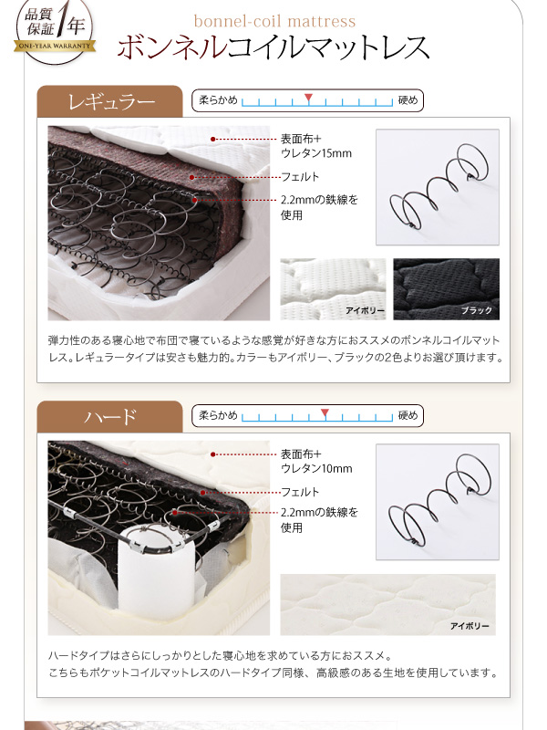 チェストベッド ダブル AiryBoX 羊毛入りデュラテクノマットレス付き ダークブラウン 棚・コンセント付き_布団がしまえる大容量チェストベッド AiryBoX エアリーボックス