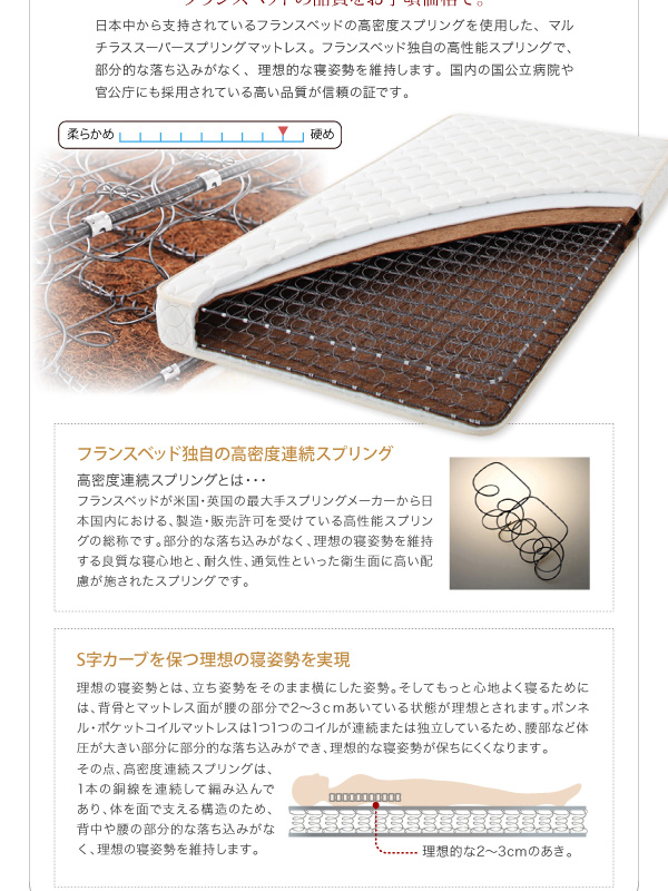 チェストベッド ダブル AiryBoX 羊毛入りデュラテクノマットレス付き ダークブラウン 棚・コンセント付き_布団がしまえる大容量チェストベッド AiryBoX エアリーボックス