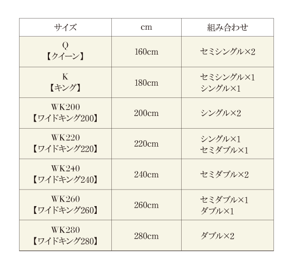 フロアベッド ワイドキング220 ALBOL 羊毛入りデュラテクノマットレス付き オークホワイト 大型モダンフロアベッド ALBOL アルボル