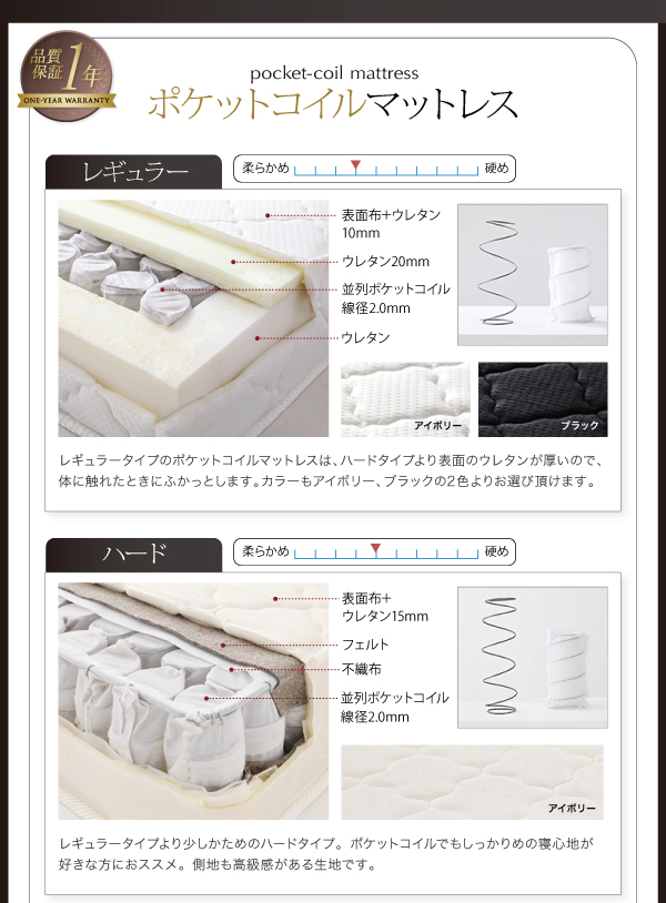 フロアベッド ワイドキング220 ALBOL 羊毛入りデュラテクノマットレス付き オークホワイト 大型モダンフロアベッド ALBOL アルボル