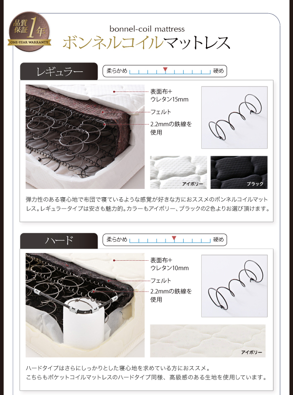 フロアベッド ワイドキング220 ALBOL 羊毛入りデュラテクノマットレス付き オークホワイト 大型モダンフロアベッド ALBOL アルボル