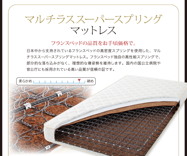 フロアベッド ワイドキング220 ALBOL 羊毛入りデュラテクノマットレス付き オークホワイト 大型モダンフロアベッド ALBOL アルボル