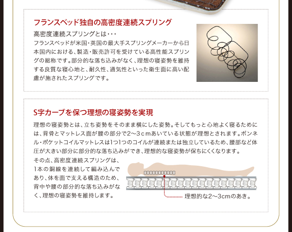 フロアベッド ワイドキング220 ALBOL 羊毛入りデュラテクノマットレス付き オークホワイト 大型モダンフロアベッド ALBOL アルボル