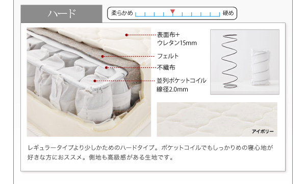 すのこベッド シングル LaBrea 羊毛入りデュラテクノマットレス付き ダークブラウン 棚・コンセント付き収納すのこベッド LaBrea ラブレア