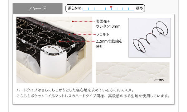 すのこベッド シングル LaBrea 羊毛入りデュラテクノマットレス付き ダークブラウン 棚・コンセント付き収納すのこベッド LaBrea ラブレア