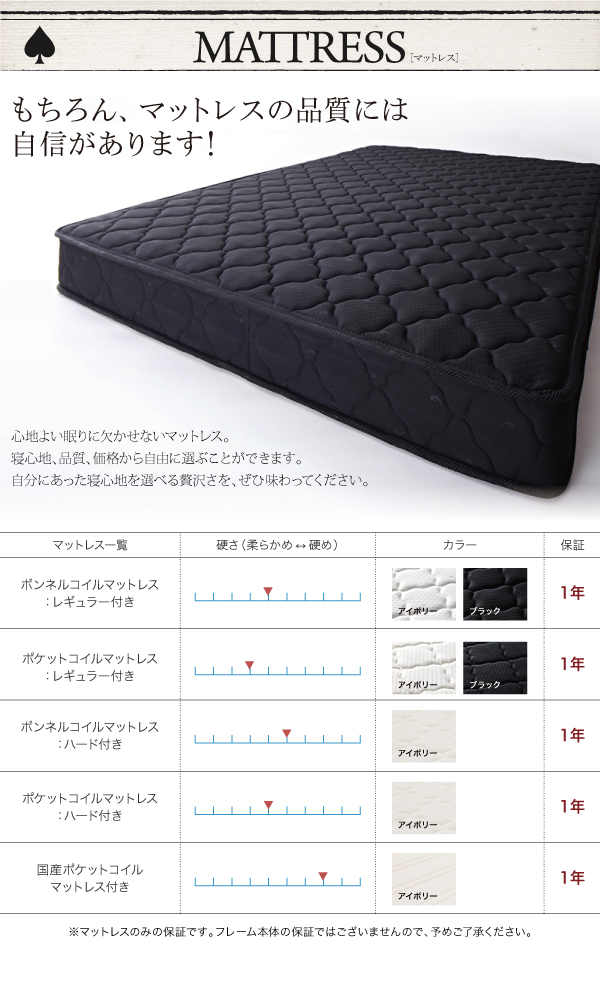 すのこベッド シングル Fort spade 羊毛入りデュラテクノマットレス付き ホワイト 棚・コンセント付き収納すのこベッド Fort spade フォートスペイド