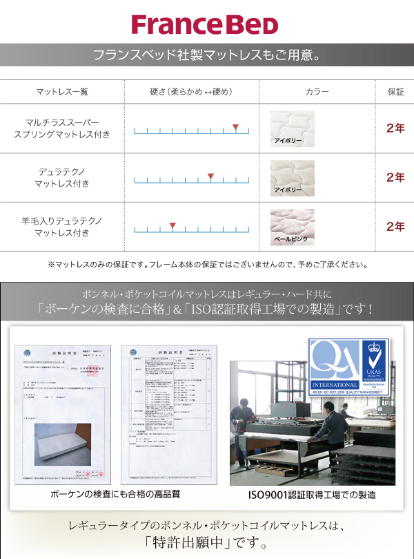すのこベッド シングル Fort spade 羊毛入りデュラテクノマットレス付き ホワイト 棚・コンセント付き収納すのこベッド Fort spade フォートスペイド
