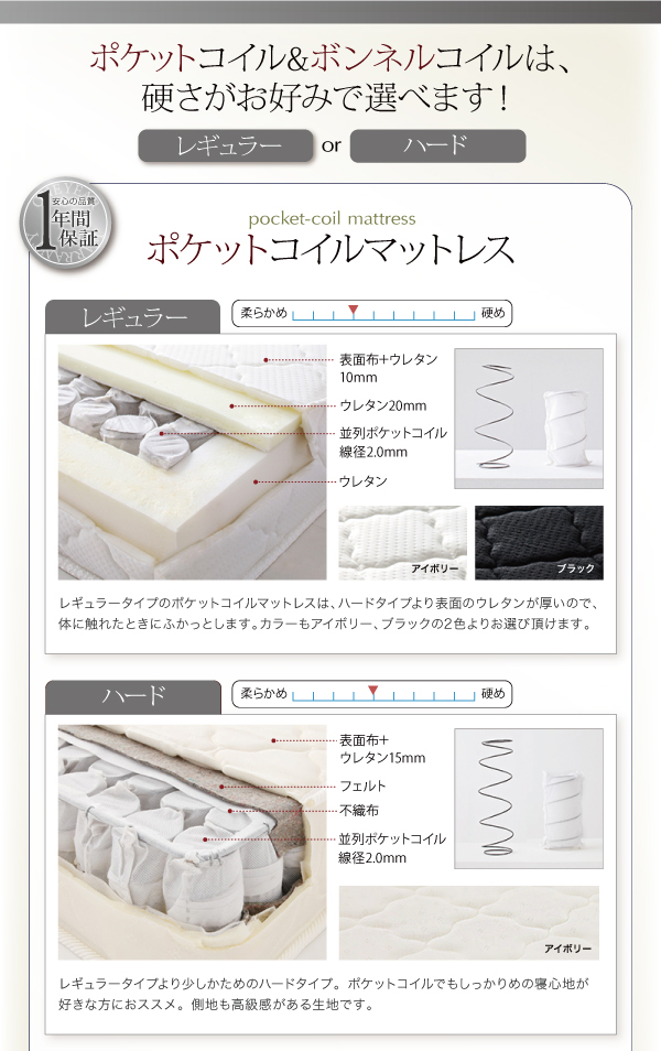 すのこベッド シングル Fort spade 羊毛入りデュラテクノマットレス付き ホワイト 棚・コンセント付き収納すのこベッド Fort spade フォートスペイド