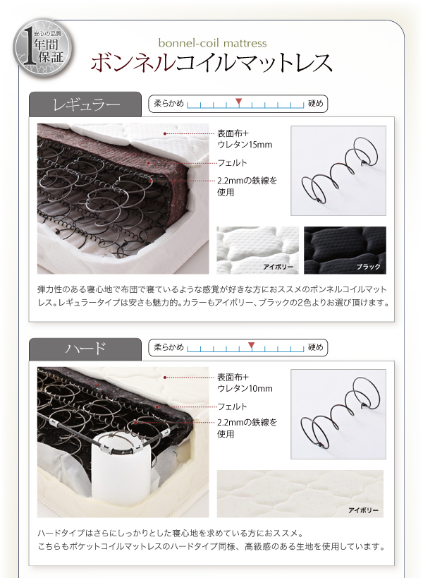 すのこベッド シングル Fort spade 羊毛入りデュラテクノマットレス付き ホワイト 棚・コンセント付き収納すのこベッド Fort spade フォートスペイド