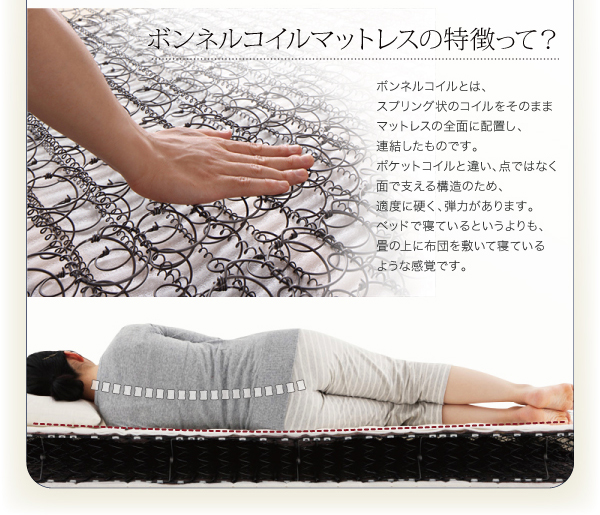 すのこベッド シングル Fort spade 羊毛入りデュラテクノマットレス付き ホワイト 棚・コンセント付き収納すのこベッド Fort spade フォートスペイド