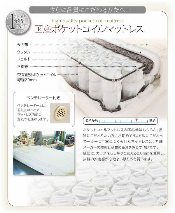 すのこベッド シングル Fort spade 羊毛入りデュラテクノマットレス付き ホワイト 棚・コンセント付き収納すのこベッド Fort spade フォートスペイド