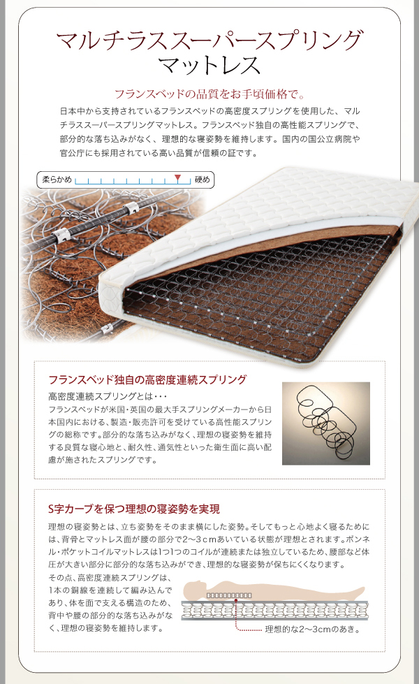 すのこベッド シングル Fort spade 羊毛入りデュラテクノマットレス付き ホワイト 棚・コンセント付き収納すのこベッド Fort spade フォートスペイド