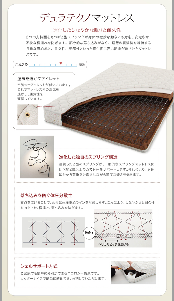 すのこベッド シングル Fort spade 羊毛入りデュラテクノマットレス付き ホワイト 棚・コンセント付き収納すのこベッド Fort spade フォートスペイド