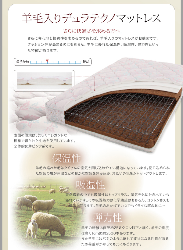 すのこベッド シングル Fort spade 羊毛入りデュラテクノマットレス付き ホワイト 棚・コンセント付き収納すのこベッド Fort spade フォートスペイド