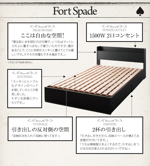 すのこベッド シングル Fort spade 羊毛入りデュラテクノマットレス付き ホワイト 棚・コンセント付き収納すのこベッド Fort spade フォートスペイド